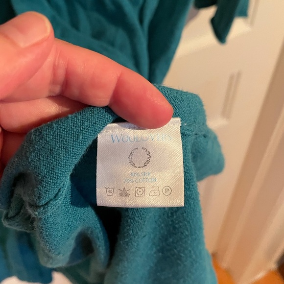 Turquoise long cardigan - Picture 4 of 4